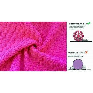 Серветкa з мікрофібри універсальна ZIG ZAG 35х35см 1шт "Фрекен Бок" 70316